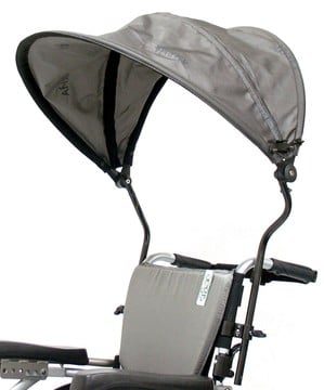 Karman S-ERGO 115 – 25 lbs Ultralightweight Wheelchair