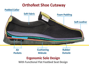 Monterey Bay - Black