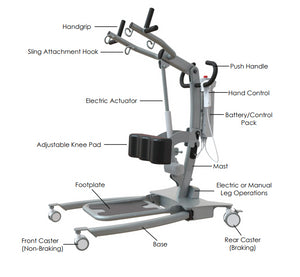 Drive Sit to Stand Lift (450 lb Capacity) - STSM450