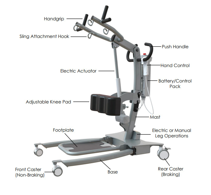 Drive Sit to Stand Lift (450 lb Capacity) - STSM450