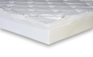 Low Profile Mattress