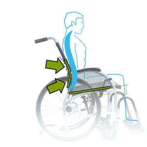 Strongback 24 Wheelchair