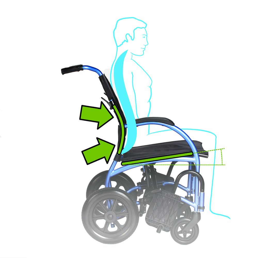 Strongback Excursion 8