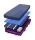 Prius Universal Therapy System (UTS) Pressure Mattress w/ Pendant Control