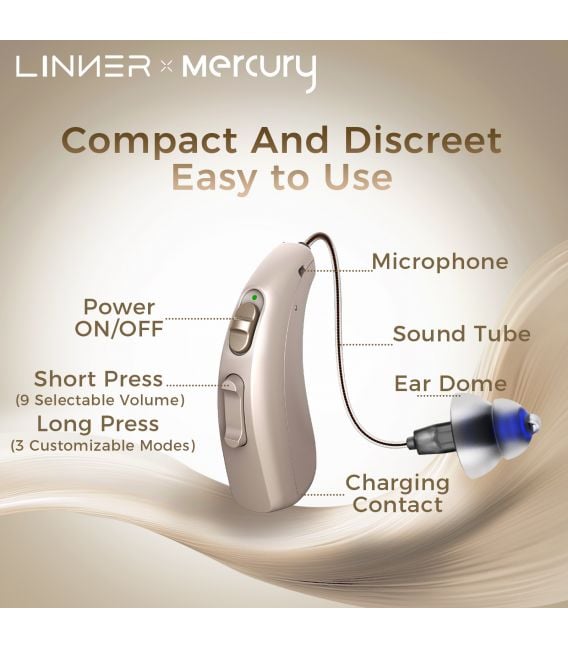 Linner Mercury OTC Hearing Aids