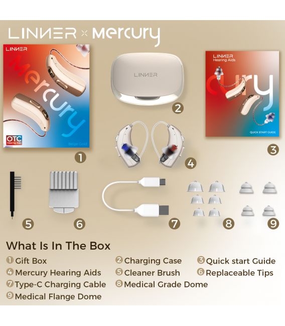 Linner Mercury OTC Hearing Aids