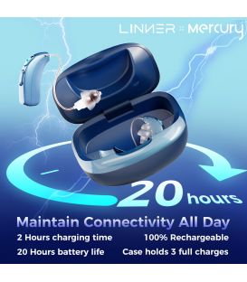 Linner Mercury OTC Hearing Aids