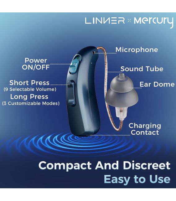 Linner Mercury OTC Hearing Aids