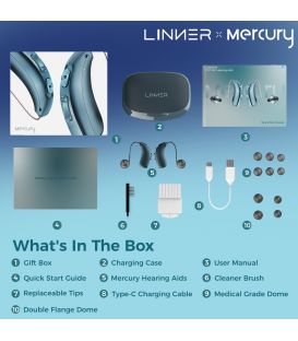 Linner Mercury OTC Hearing Aids