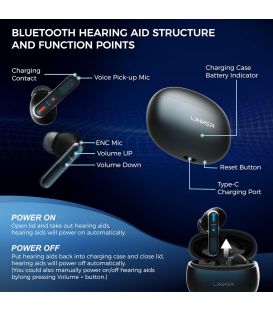 Linner Nova Lite OTC Hearing Aids