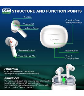 Linner Nova Lite OTC Hearing Aids