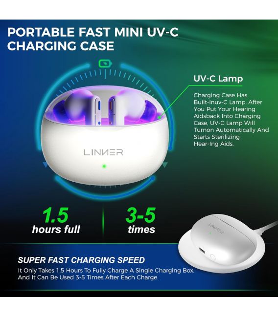 Linner Nova Lite OTC Hearing Aids