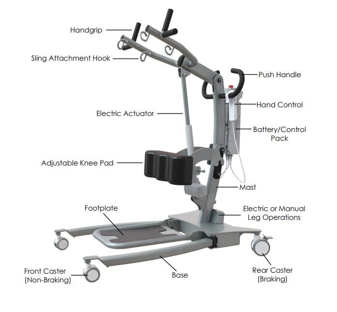 Drive Sit to Stand Lift (450 lb Capacity) - STSM450 – American