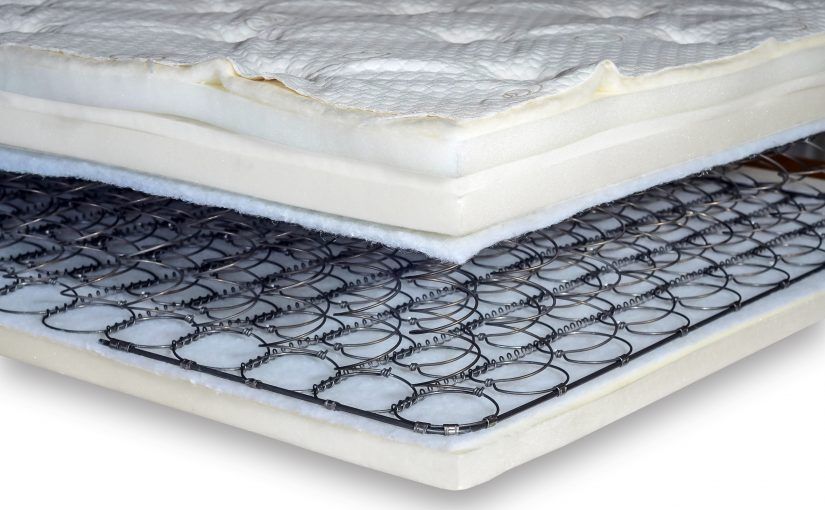 Visco Combo Mattress