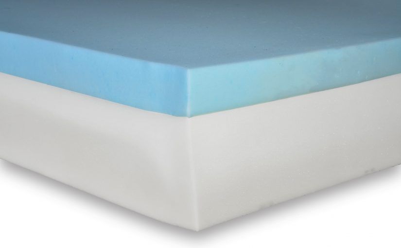 Visco Core Mattress