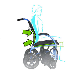 Strongback Excursion 12