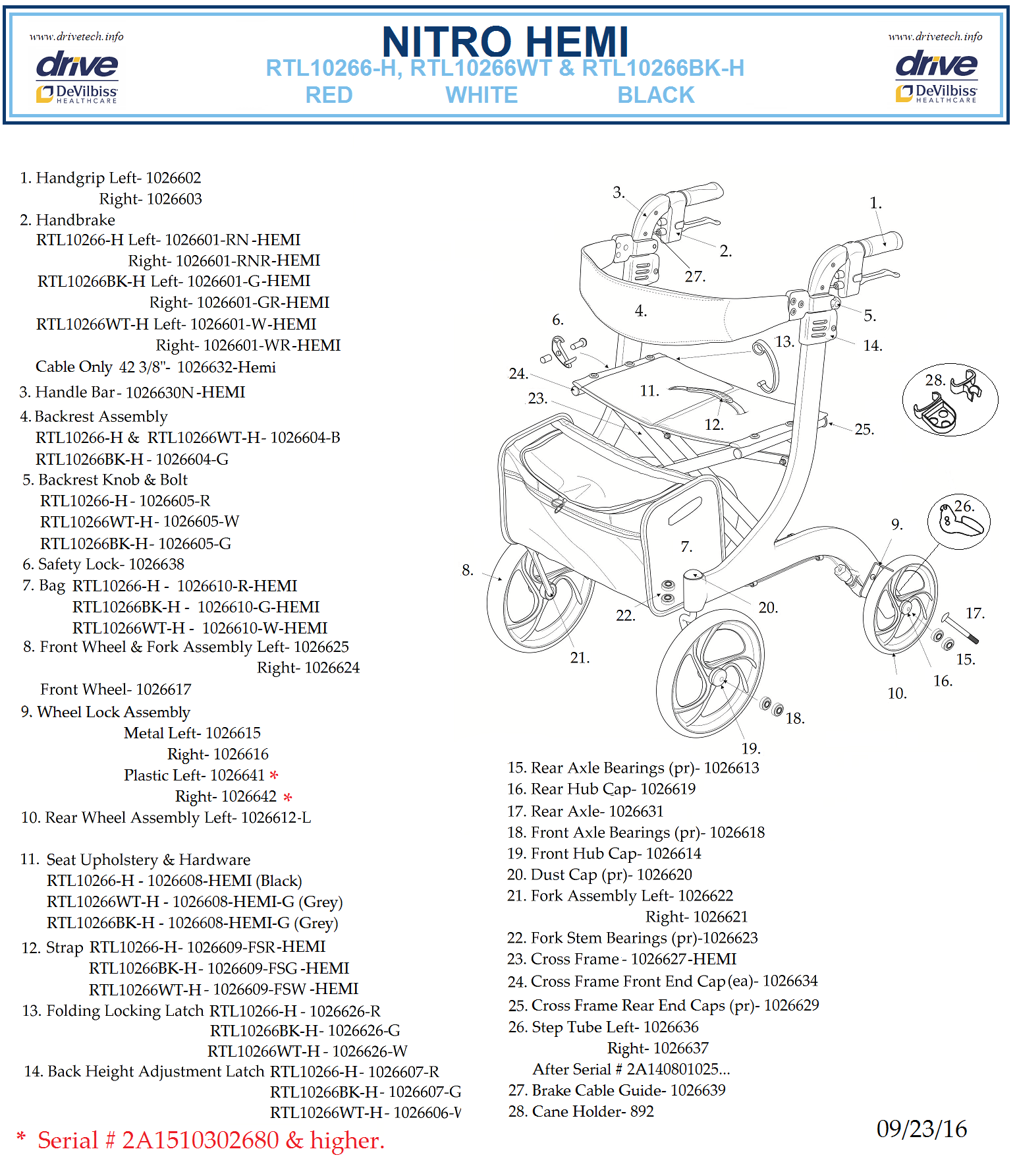 Rollator Height Chart at Nathan Oleary blog