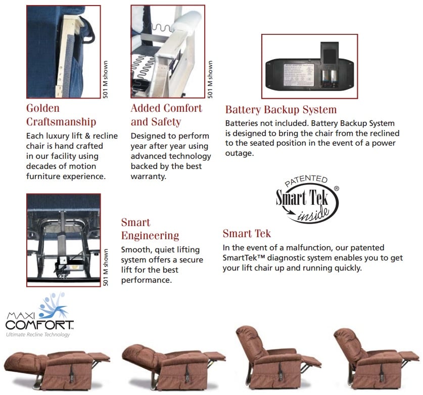 MaxiComfort Series - Golden Technologies